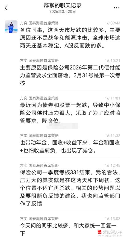 看到一个观点，说这两天大跌的原因，据说是一些机构（保险资金、固收+等）面对3月3