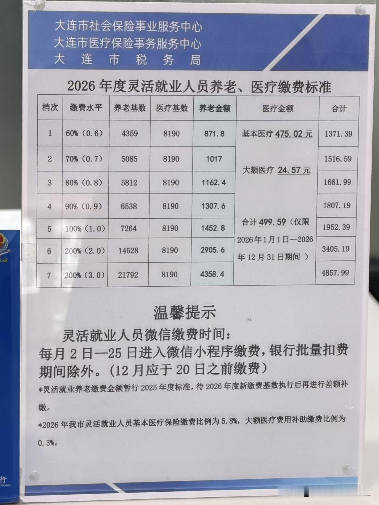 女儿自己去办理养老保险了

我今年61岁，女儿37岁。

女儿20岁的时候，我就