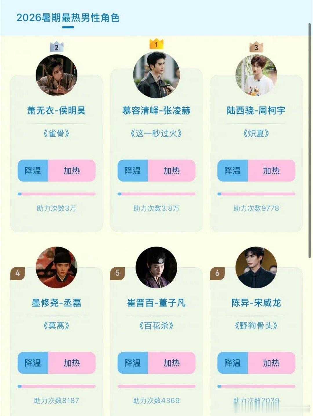 张凌赫这一秒过火慕容清峄暑假档最热男性角色