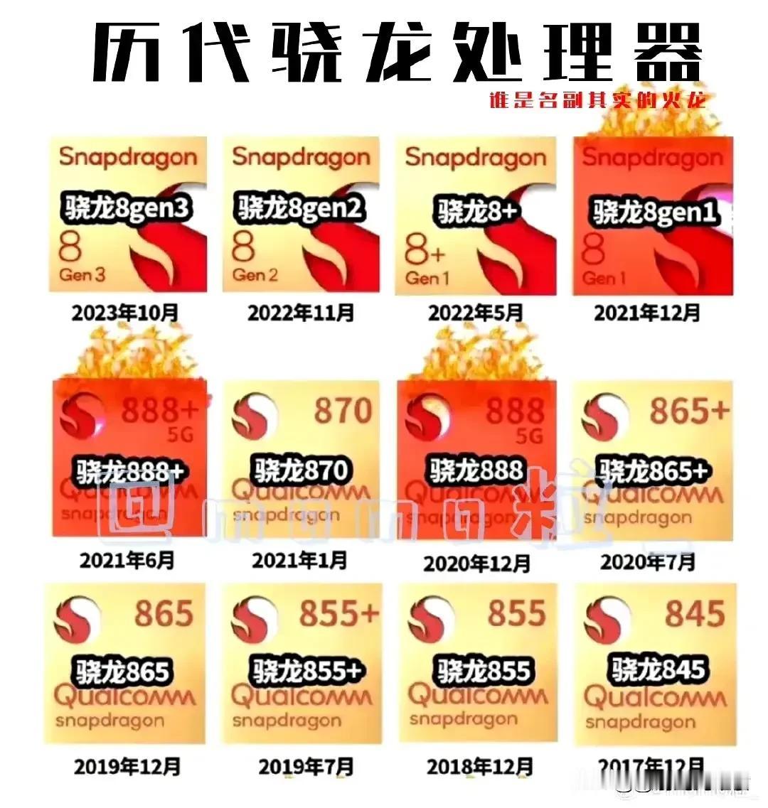 我想知道，天玑9100去哪了？按现在看天玑9000系列跟骁龙8系列都是同一年出的