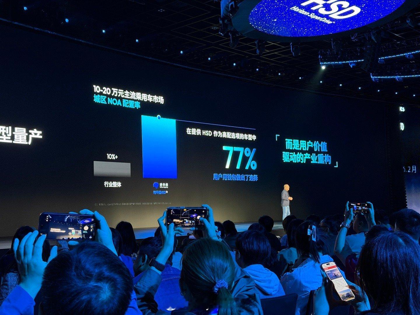 一个有趣的数据，10-20万这个价格区间选了带HSD最高配的用户占比高达77%！