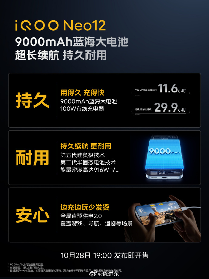 iQOO Neo12 充电续航公布了，9000mAh蓝海大电池，100W有线充电