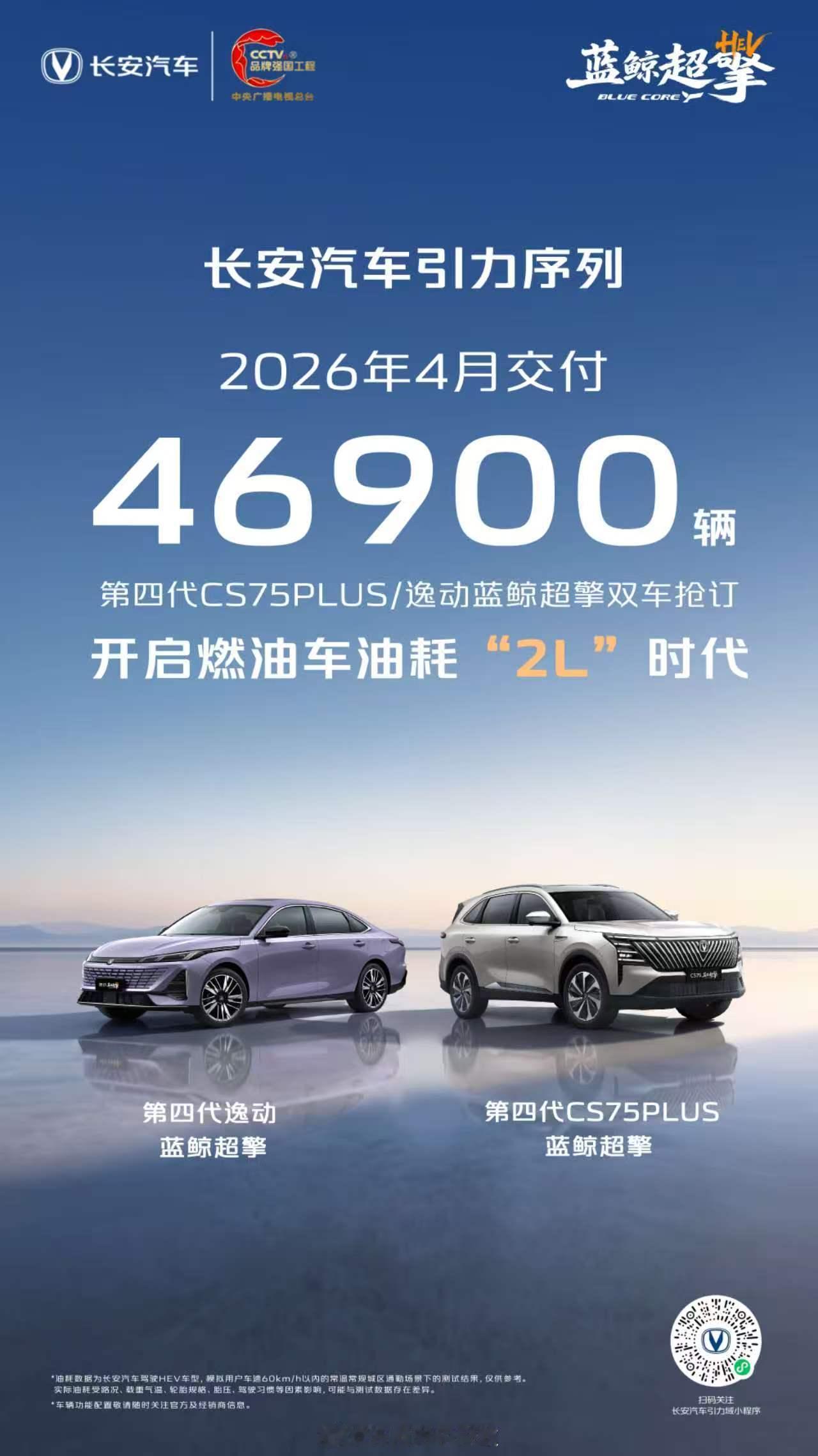 刚看到数据，长安汽车引力序列4月交付46900辆，这央企卖车也还是挺厉害的长安C