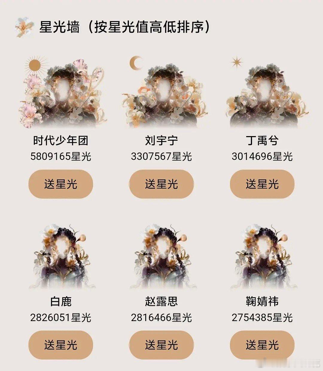 白鹿和粉丝简直就是一部热血番吧！这个白鹿目前已来到星光大赏女明星第一