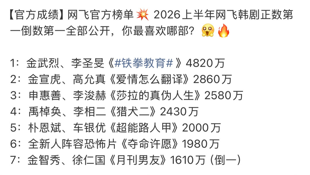团⌚️和🛞坤粉有时间管lisa飞哪哭还是笑？不如看下日历，还有四个月时间到20