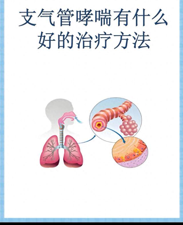支气管哮喘常用药效果与用药区别详解