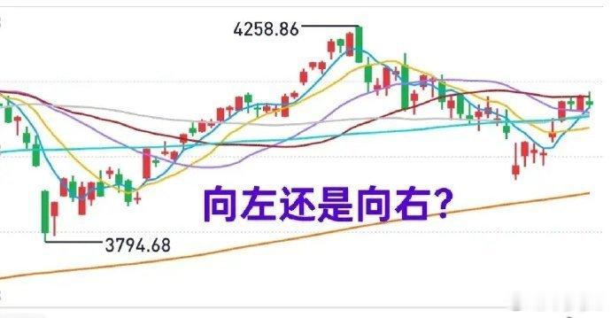 A股：投资者对科技板块的看法迥异，有人认为科技板块泡沫较大，不适合参与。有人认为