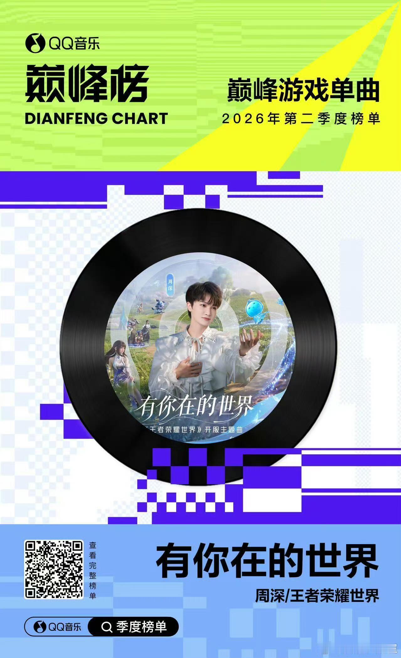 QQ音乐巅峰榜2026第二季度榜单恭喜周深斩获QQ音乐巅峰榜十大艺人！《有你在的