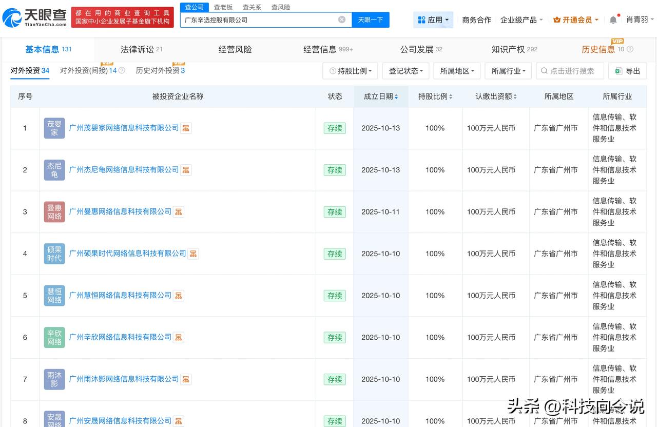 【辛巴公司近期成立多家新公司 辛选近日成立8家新公司】
天眼查App显示，近日，