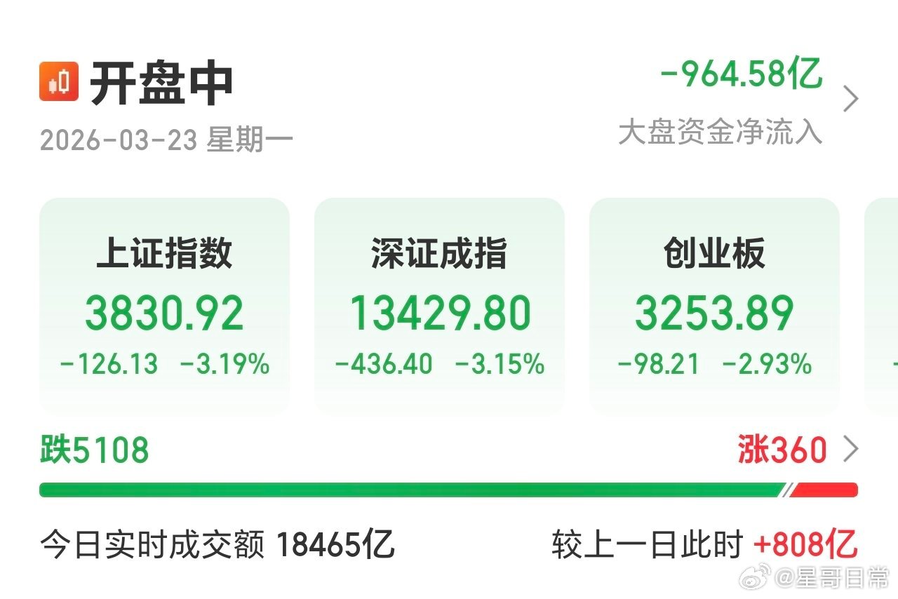 到底是打哪里呀，我A也没招谁惹谁呀。 