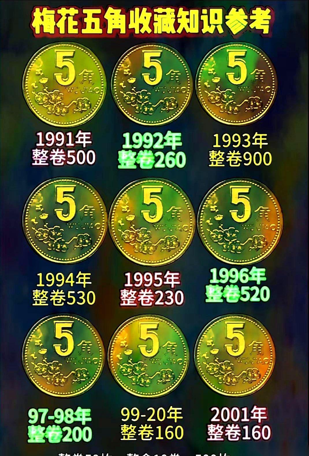 去我爷家，他从柜子底翻出一个旧糖盒，哗啦一下，倒出一堆黄澄澄的硬币，让我拿去花。