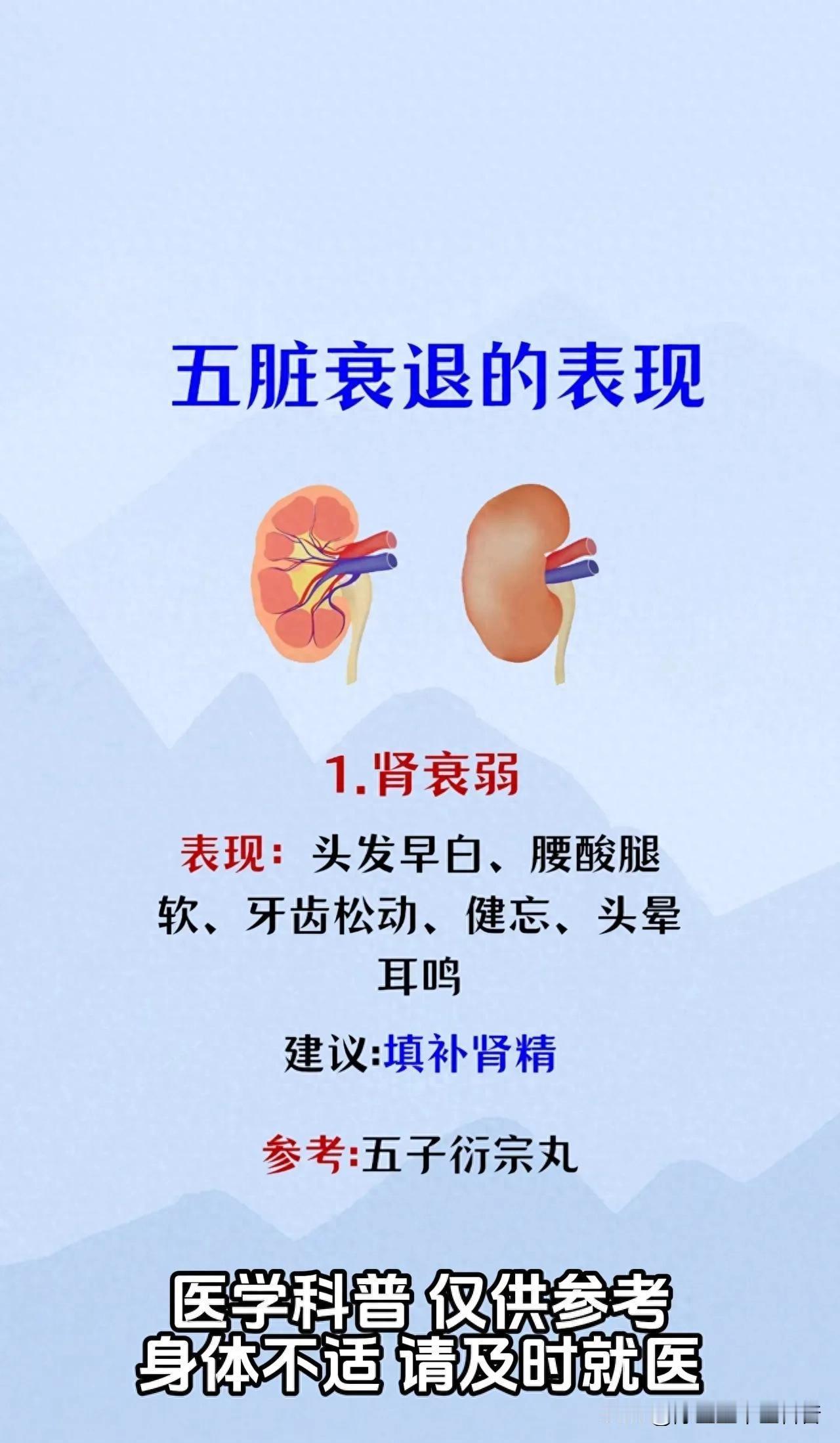 五脏健康亮红灯？这些表现告诉你真相！