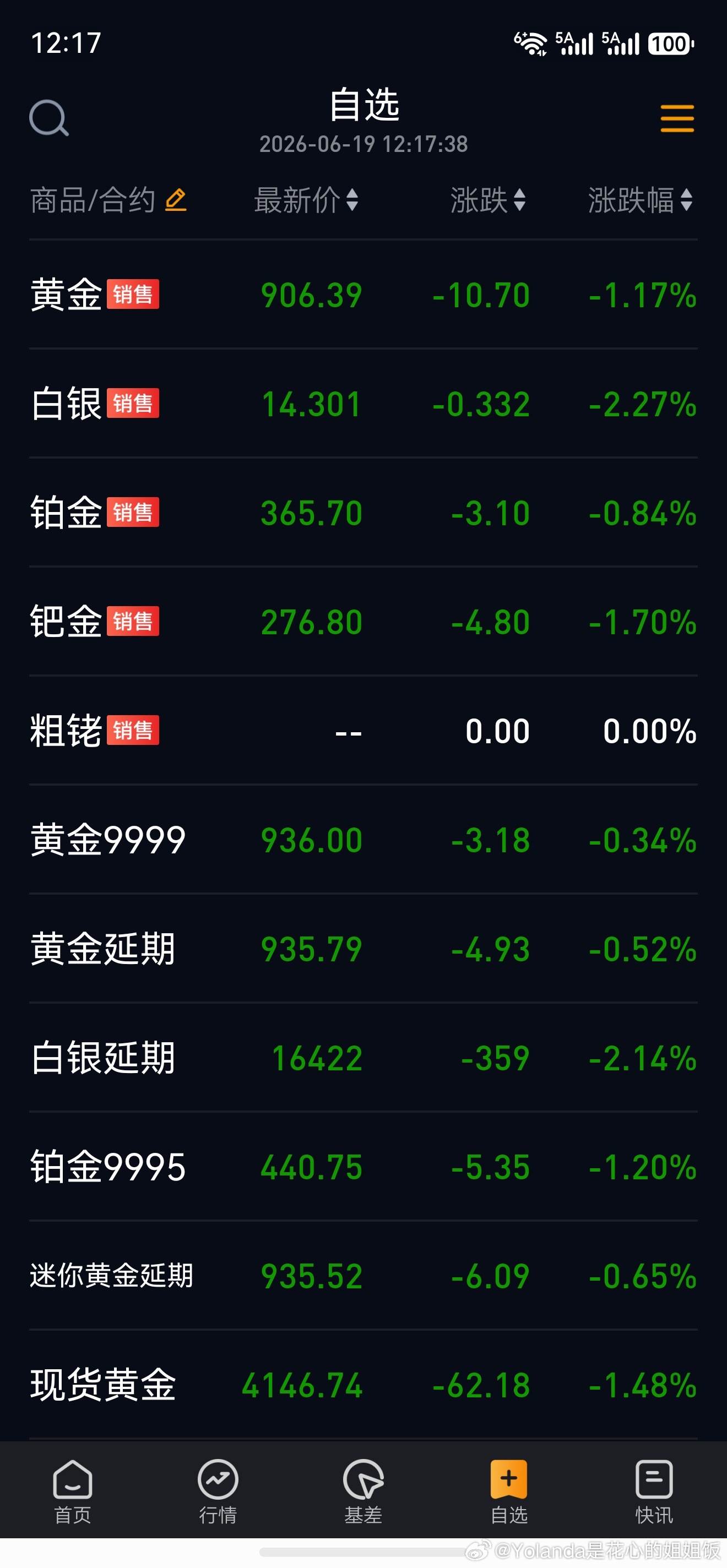 一片绿搞快点儿，姑奶奶要买首饰～ 
