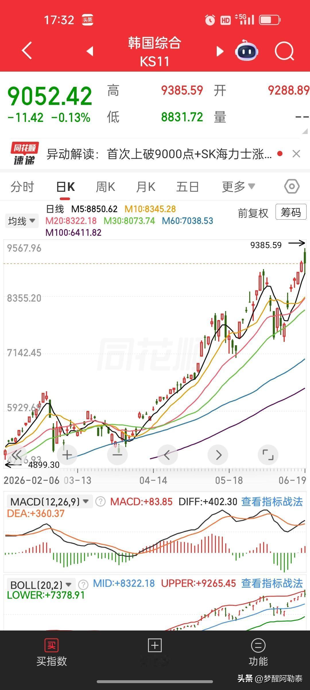 韩总统吐槽股市两极分化，A股盘面更是割裂到刺眼
 
财联社快讯：韩国总统李在明公