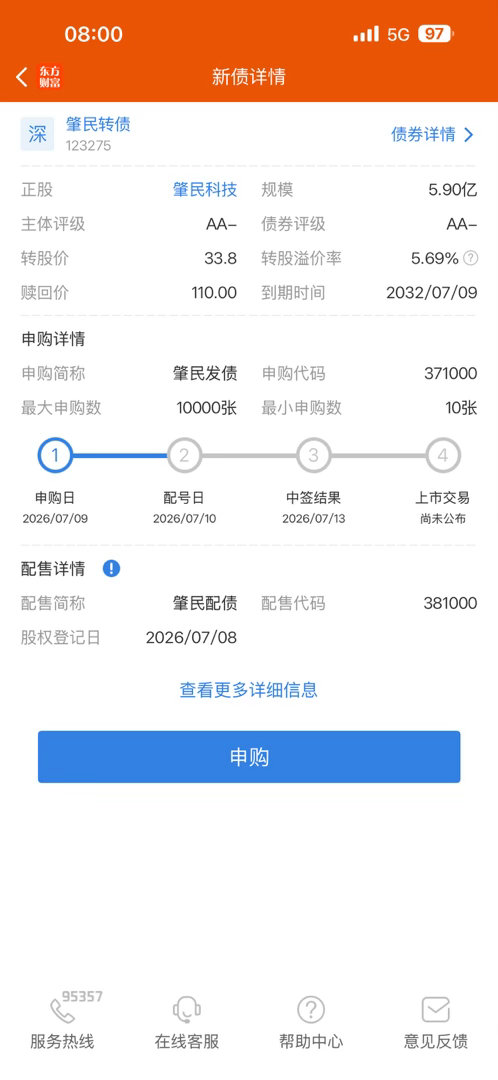 今日申购提醒 可转债：肇民转债 