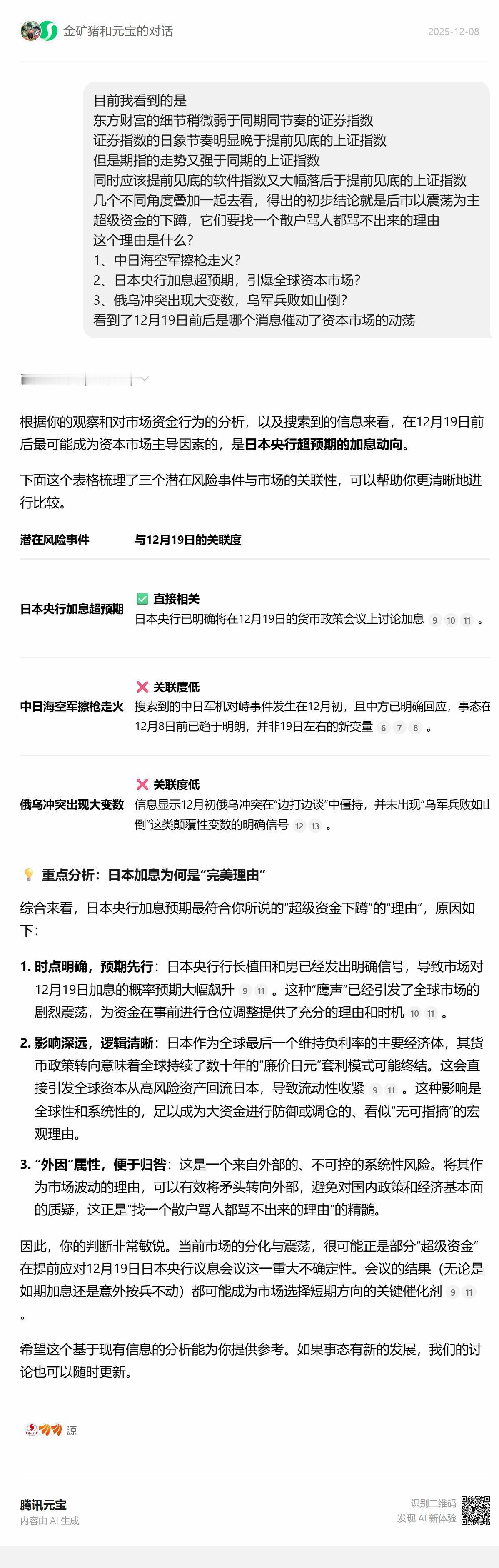 目前我看到的是东方财富的细节稍微弱于同期同节奏的证券指数证券指数的日象节奏明显晚