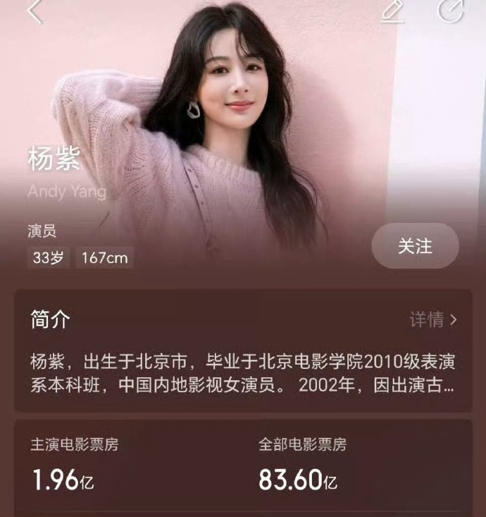 捡到一张关于杨紫的图，主演票房1.96亿，全部票房83.6亿，前面的主演可以理解