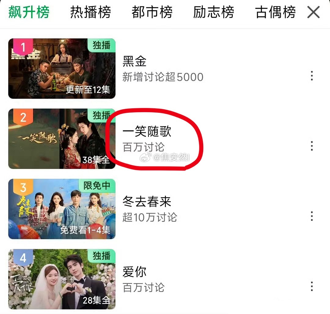 笑鼠，抖人还把陈哲远的一笑随歌给托举到了飙升榜2 