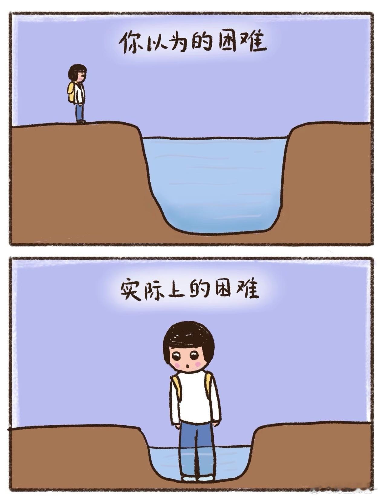 事物的运行方式是螺旋上升的形式，仿佛又回到了出发点，但跟以前又不一样了。期货