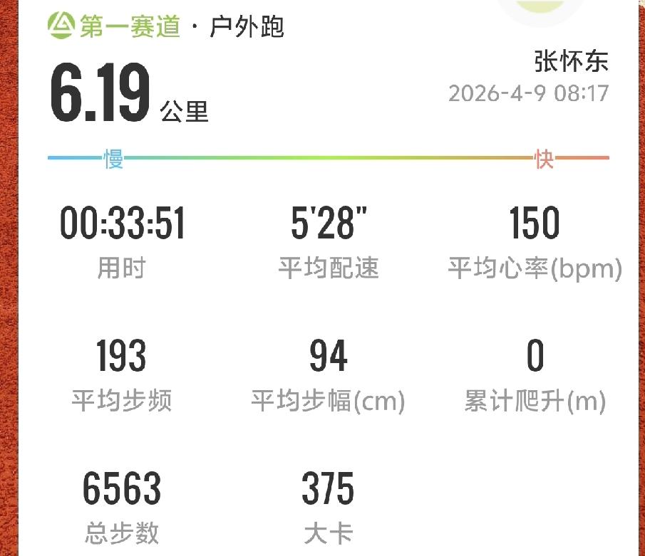 备战伊犁马拉松，今晨小试牛刀。无奈鞋子不合脚，平均配速仅为5分28秒。
相较3月