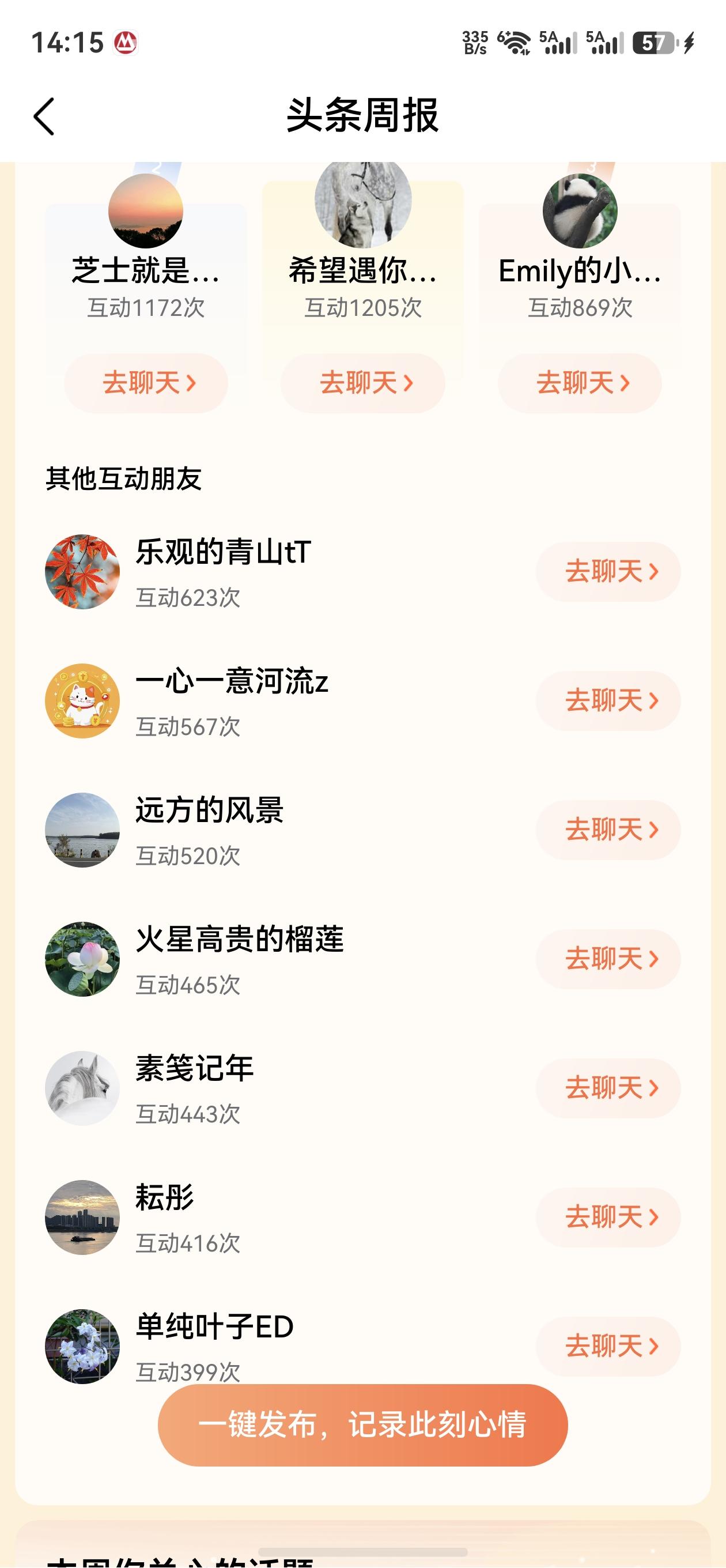 张榜鸣谢

致上周为我点赞互动最多的10位师友：你们的每一份热情，我都记在心里