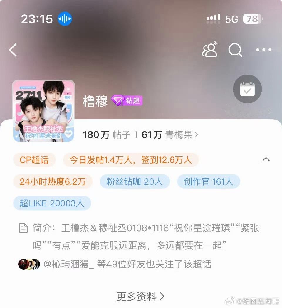 橹穆超话突破2w超like 