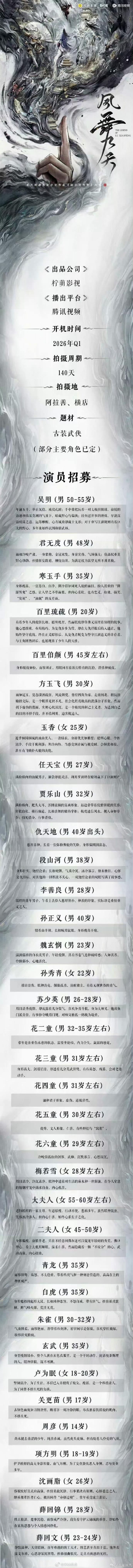 哇塞，好多人呀龚俊也是能撑大场面了～新戏《凤舞九天》配角阵容🍉男演员：郑业成＋