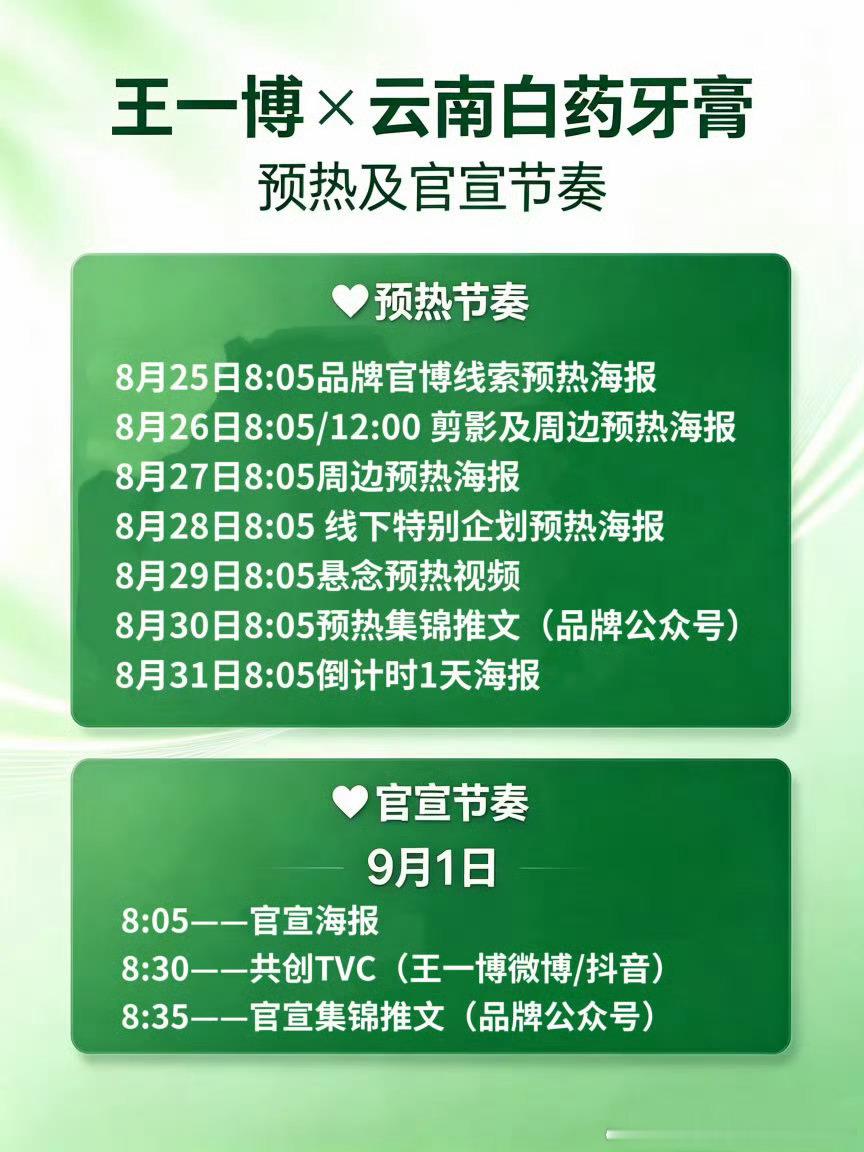这是，传说中井喷的序曲吗云南白药牙膏，我确实一直用耶！ 