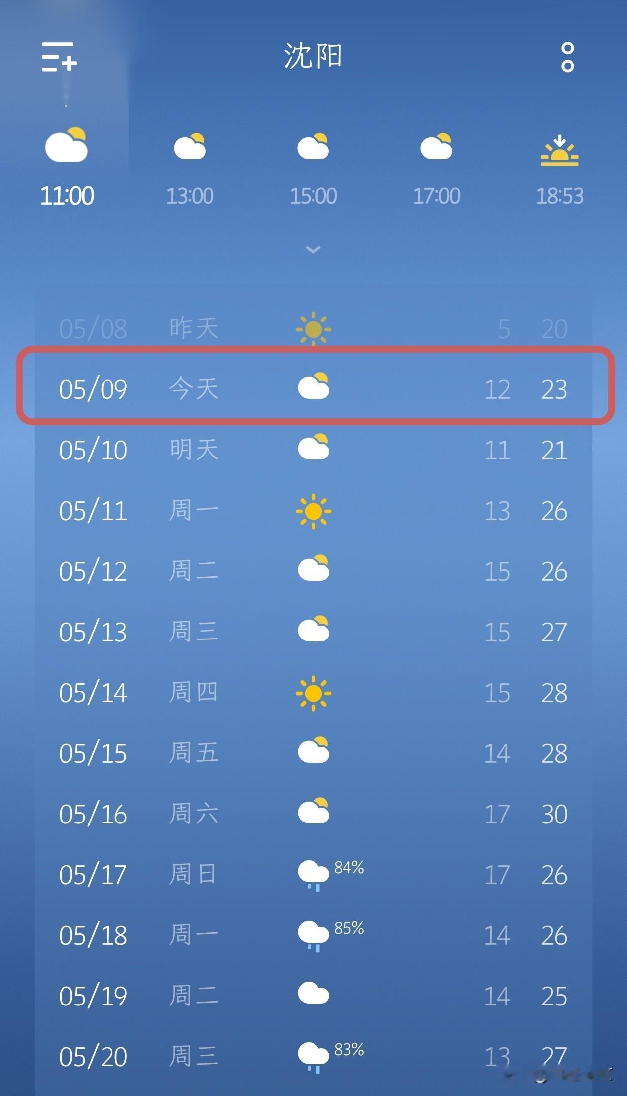 沈阳：气温破局，夏天的脚步近了…
 
今日沈阳，气温正式站上温暖台阶。05月09