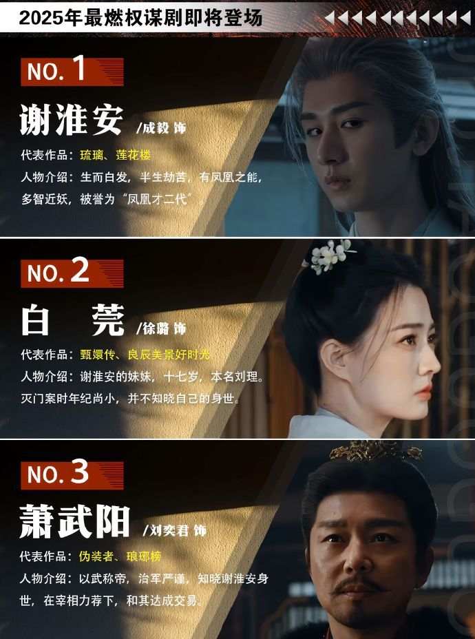 成毅谢淮安生而白发 成毅谢淮安人物简介 成毅谢淮安人物简介，成毅谢淮安生而白发，