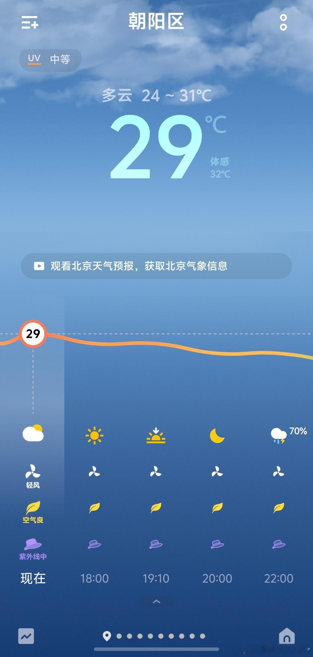 三伏天就剩2天了 北京最近经常下雨，温度降了不少，早晚已经没有闷热的感觉了，不过