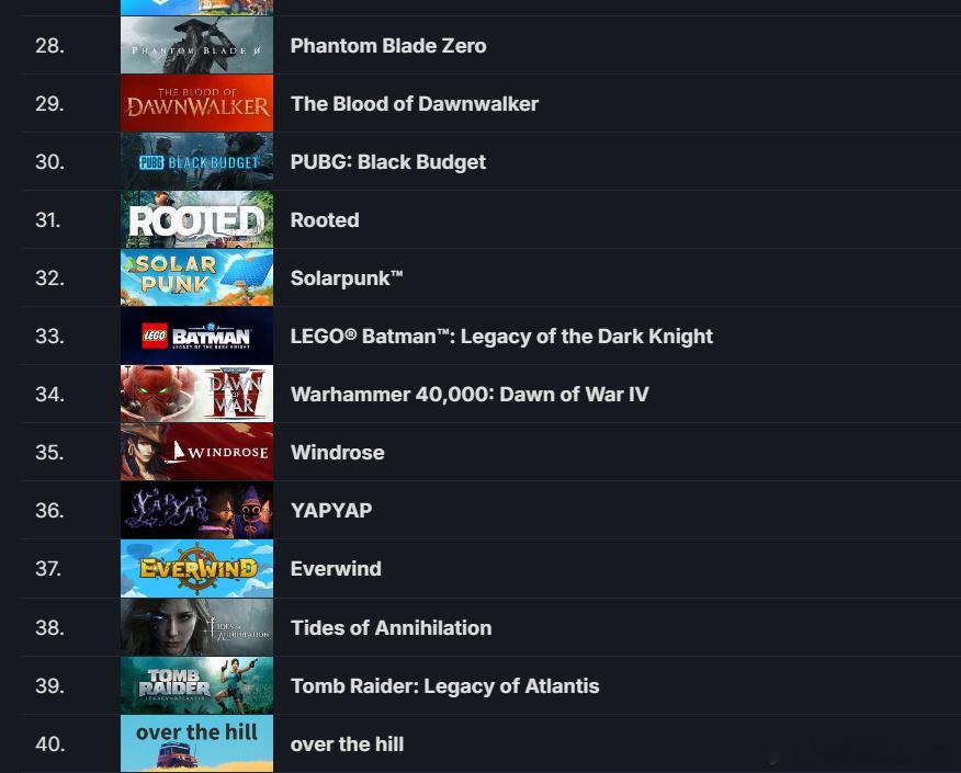 【梁其伟：《影之刃零》今年无春节播片、全力冲刺研发！百万预约玩家、过半是老外网页