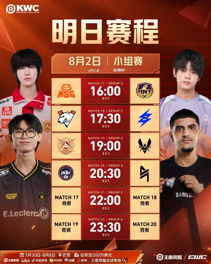 KPLEWC王者荣耀赛事正式拉开帷幕，KSG率先迎来对阵RNTX的首战，静待队伍