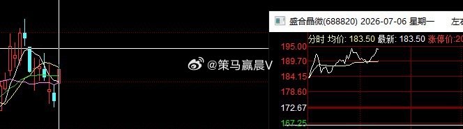 盛合晶微，平开竞价短爆红11迅速启动。 白纸黑字跟踪记录，昨天发布的V2长文解析