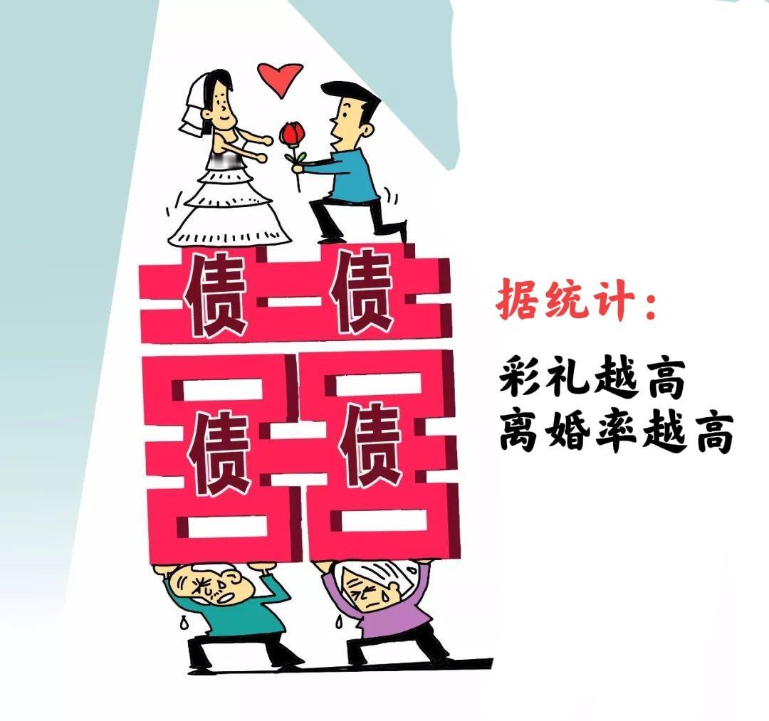 据统计：彩礼超20万，新组家庭一半熬不过5年

据说，西安交大等机构，对彩礼与离