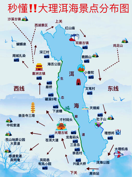 大理洱海景点打卡、游玩保姆级攻略‼️