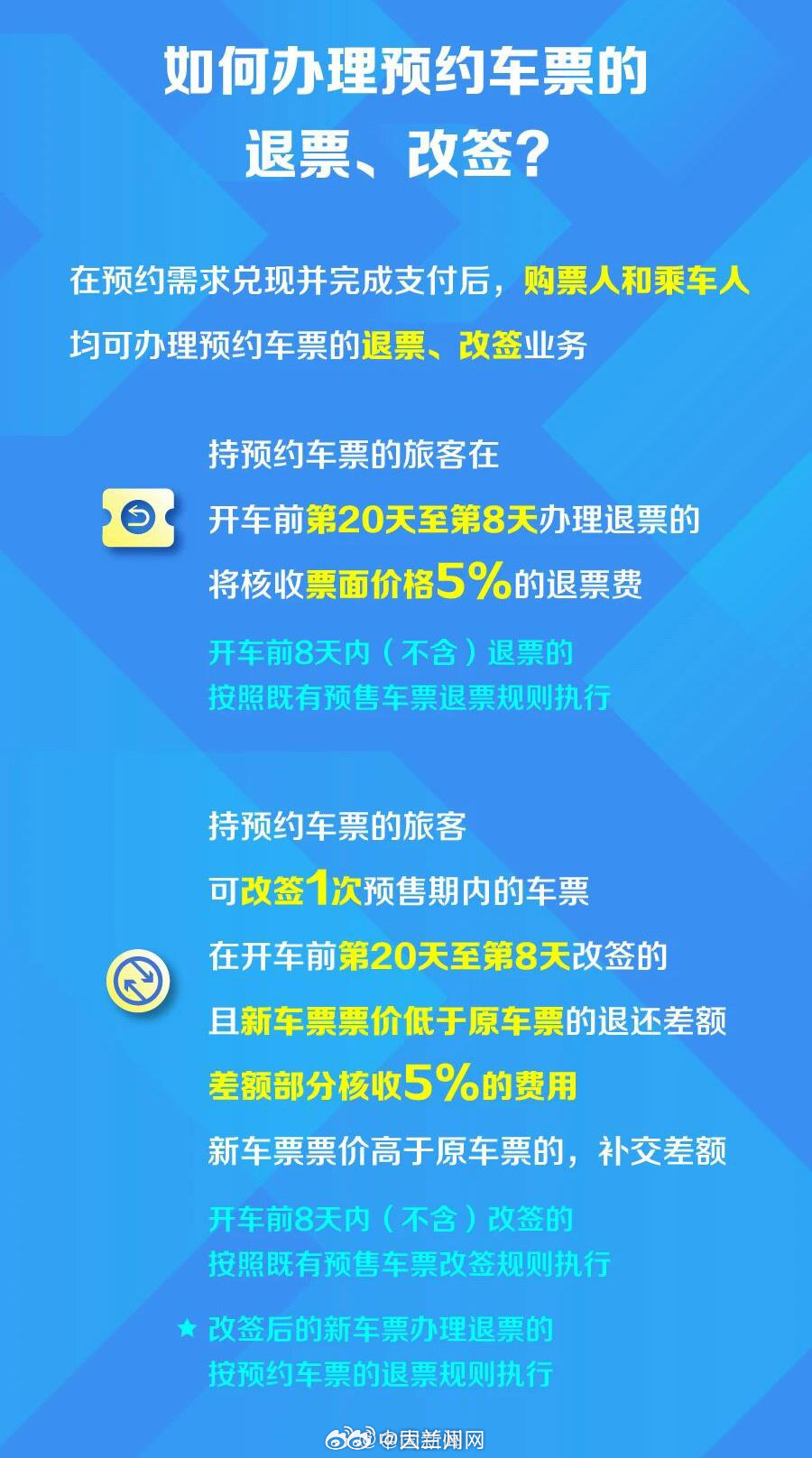 【今起12306可提前60天预约购票】7月20日起，京沪高铁、京沪铁路试点新增火