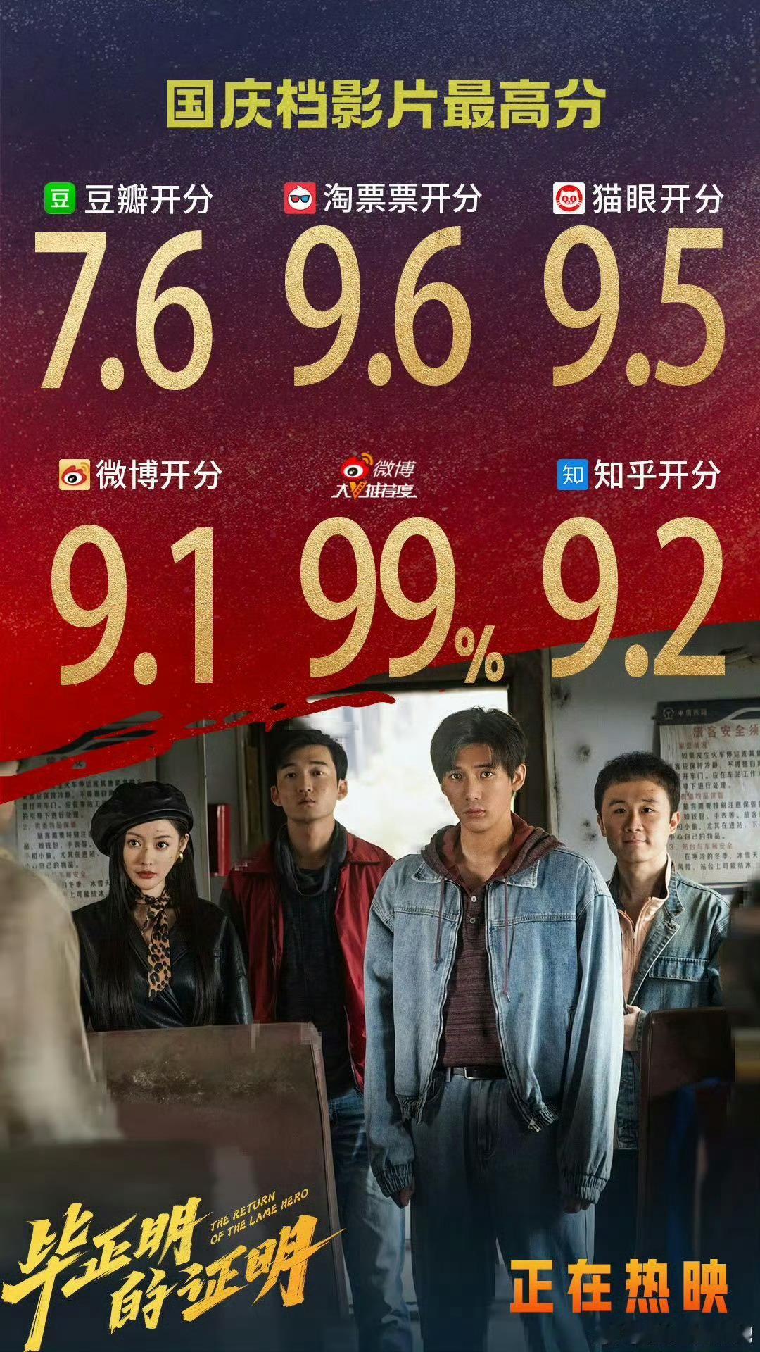 为什么这么多人推荐这部电影 懂了！《毕正明的证明》众星力挺，极限空降口碑第一，排