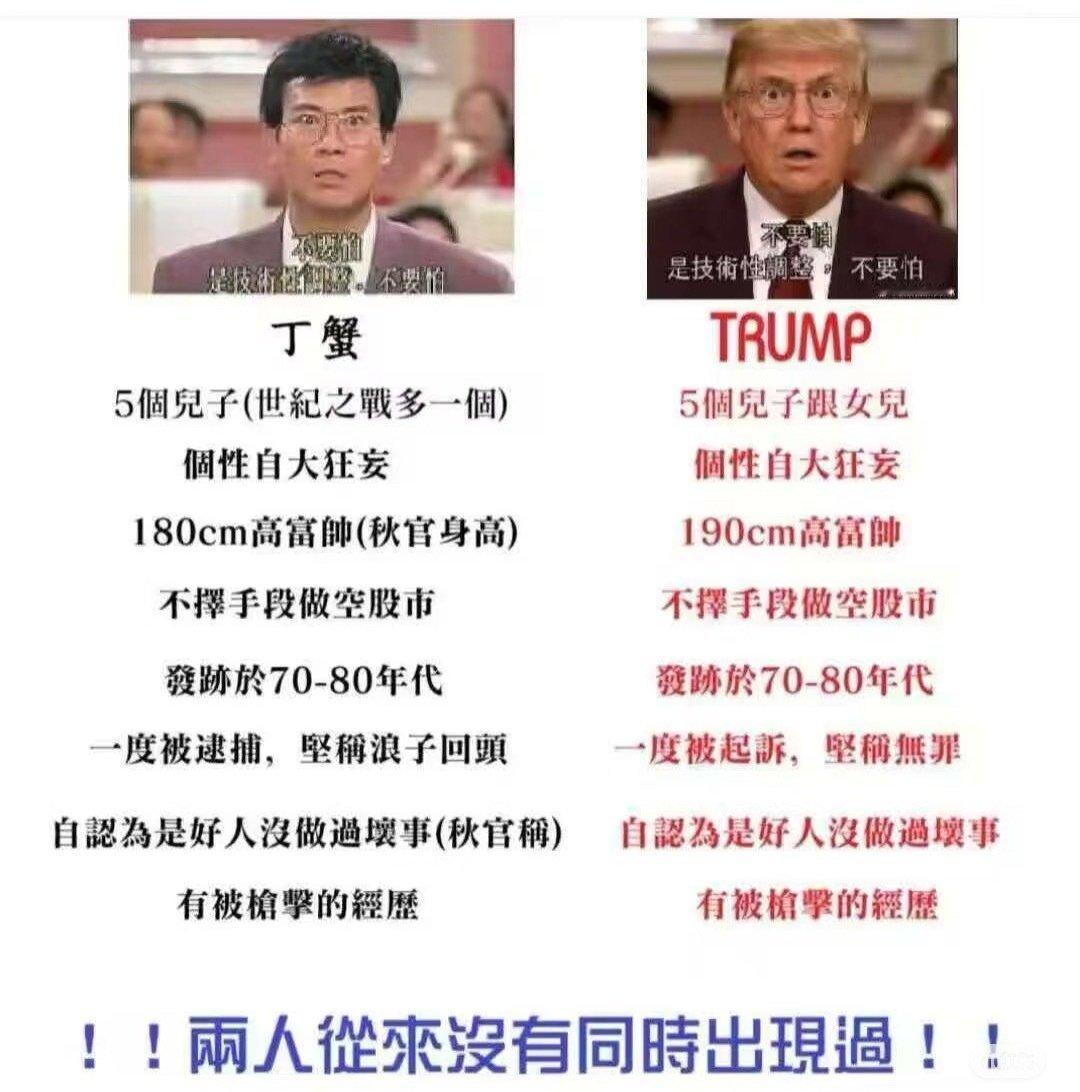 震惊 ​​​