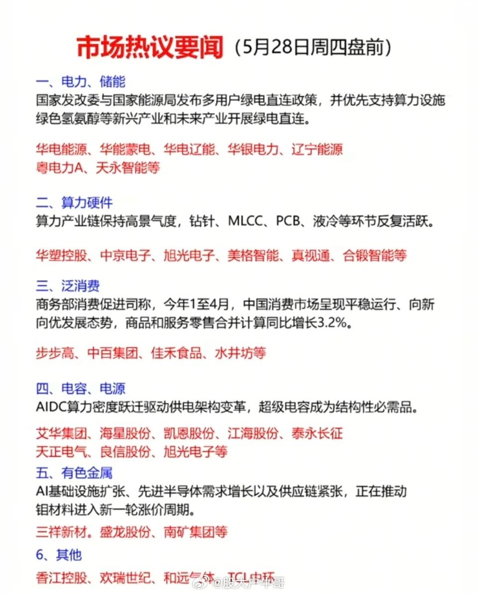 5.28周四  财经热点+要闻汇总！1.电力+储能2.算力硬件3.大消费（白酒，