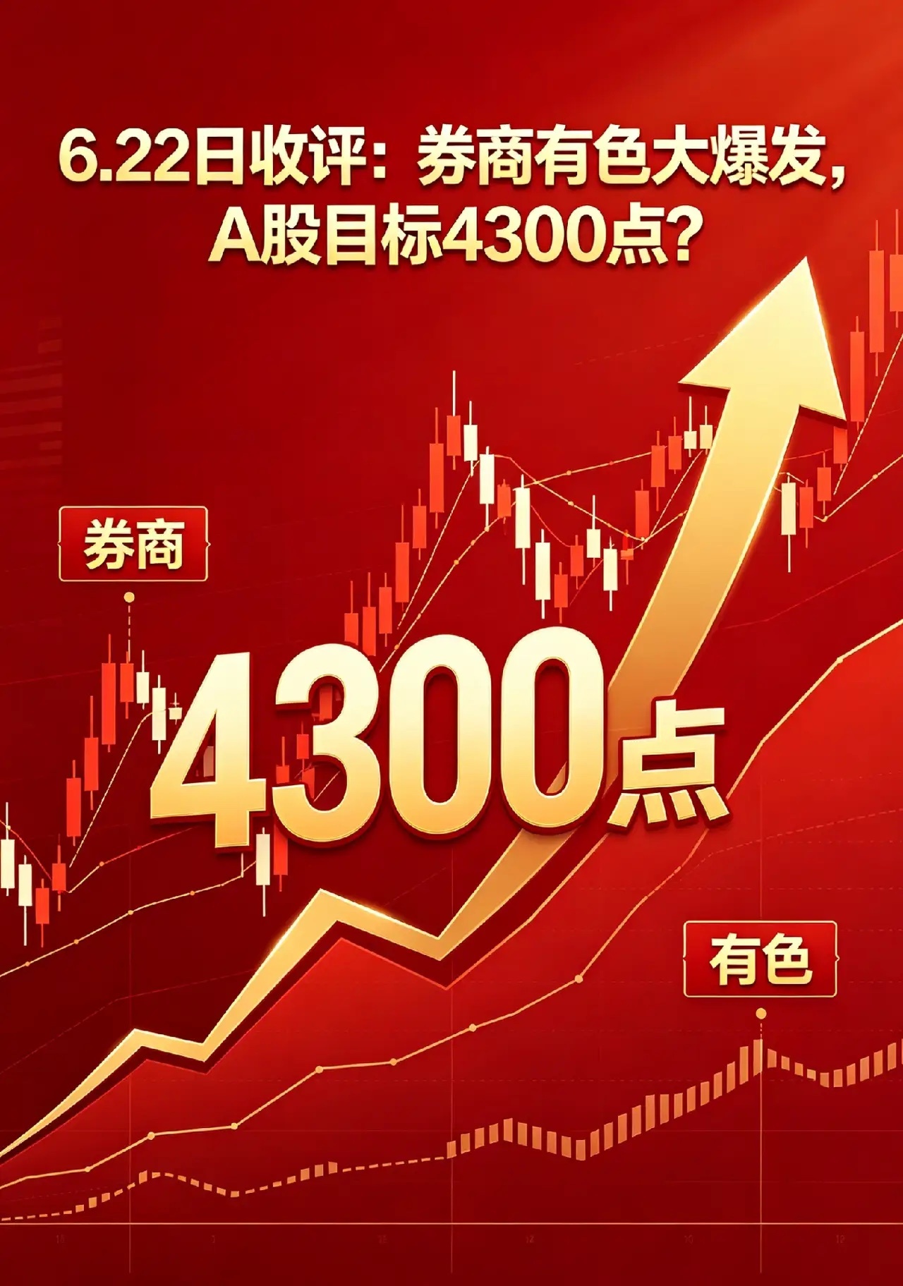 券商有色大爆发,美伊协议利好,A股目标4300点？        美伊达成协议提