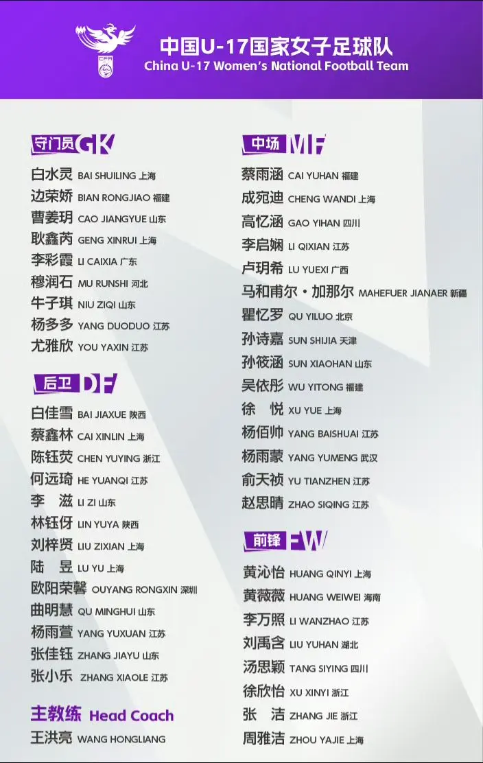为备战2025年U17女足世界杯决赛阶段比赛，进一步做好女足优秀后备人...