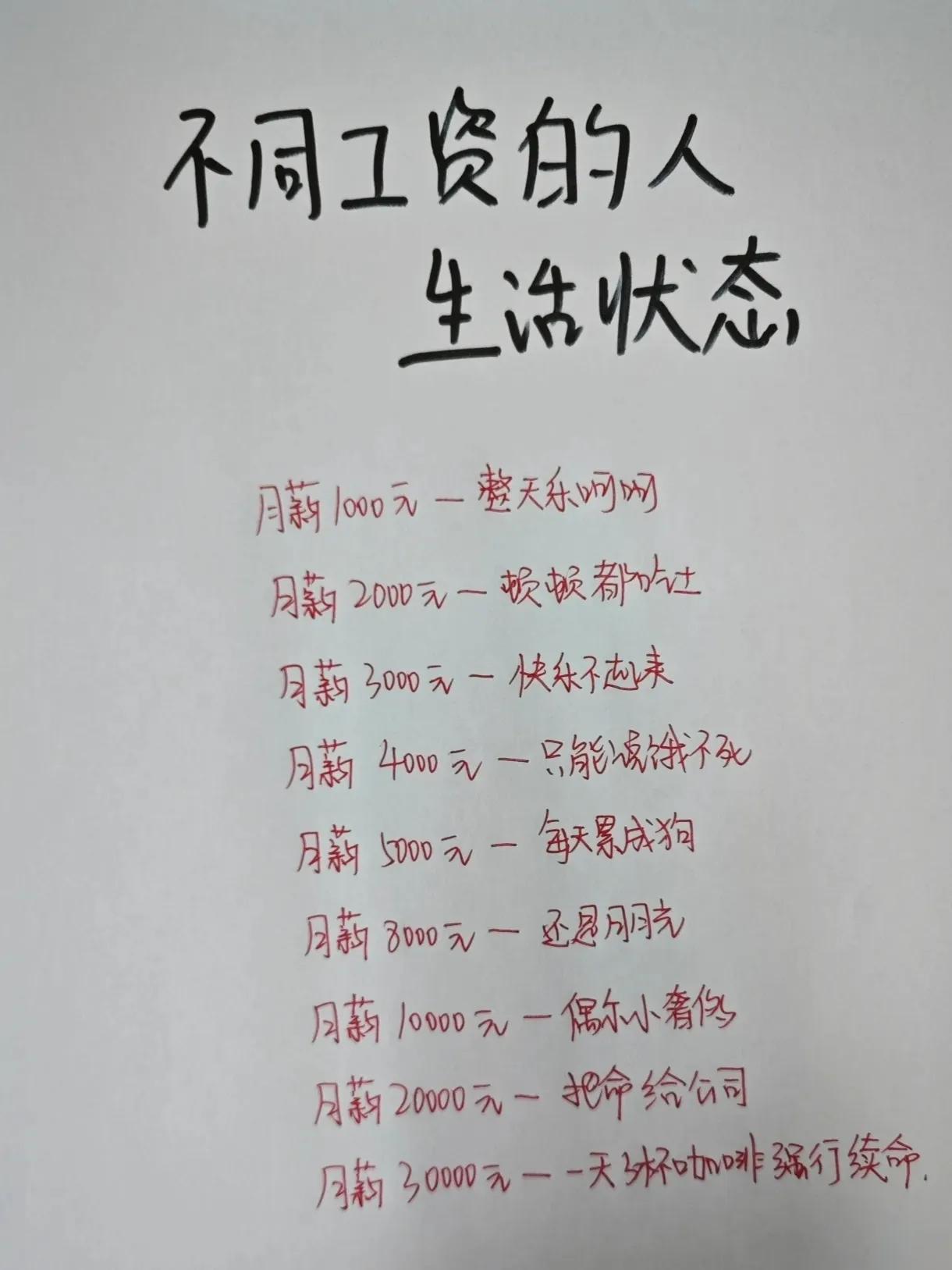 不同工资水平的人每天的生活状态都不同，就拿我来举例！

我在一个私人企业上班，月