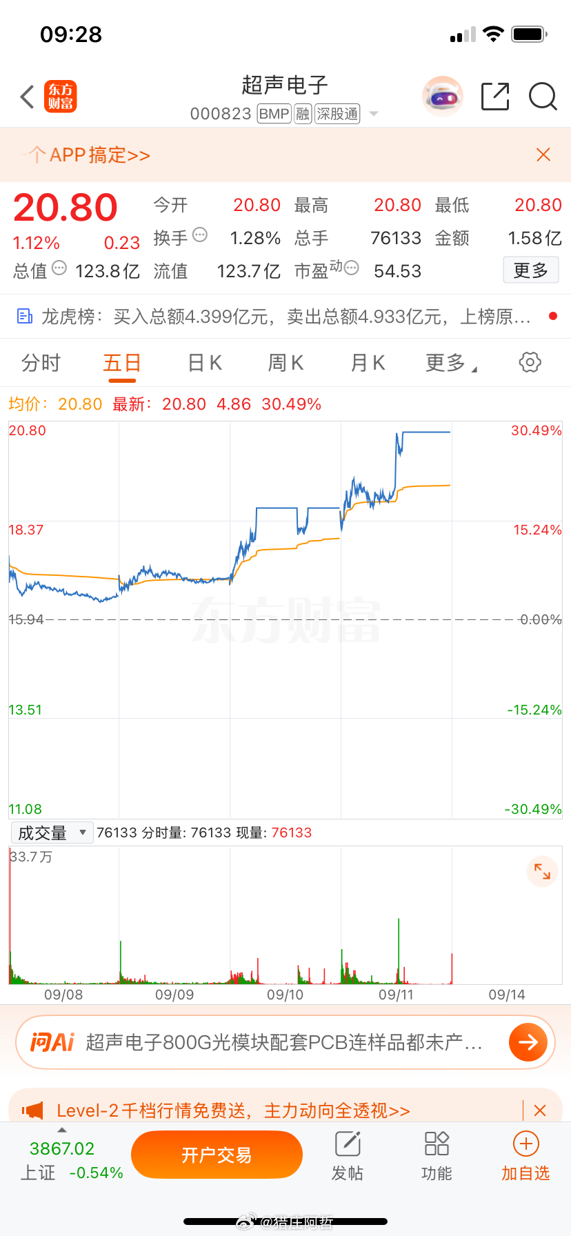 美丽 ​​​