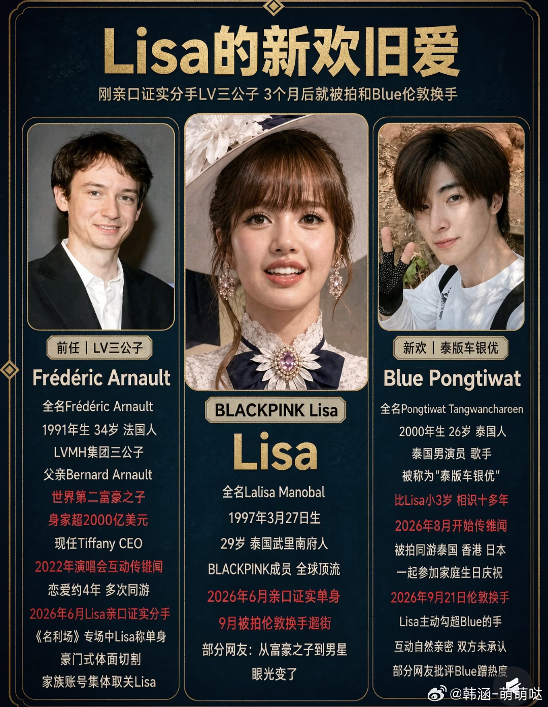 Lisa新欢旧爱梳理｜从豪门公子到泰国男星BLACKPINK Lisa的感情动向