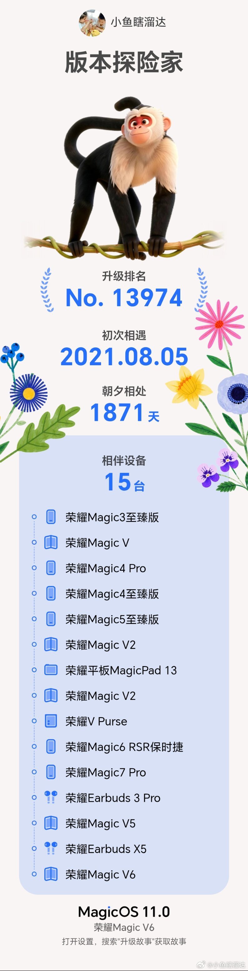 真没少用呢 ​​​