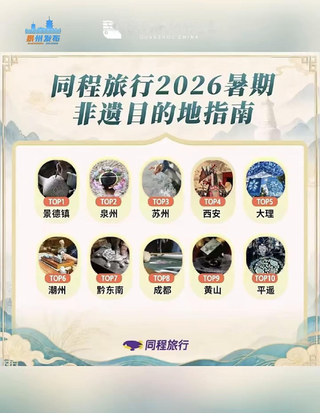 高考结束，中考也结束，暑假游来了！
暑假游建议大家不要去有水的地方游玩，来泉州旅