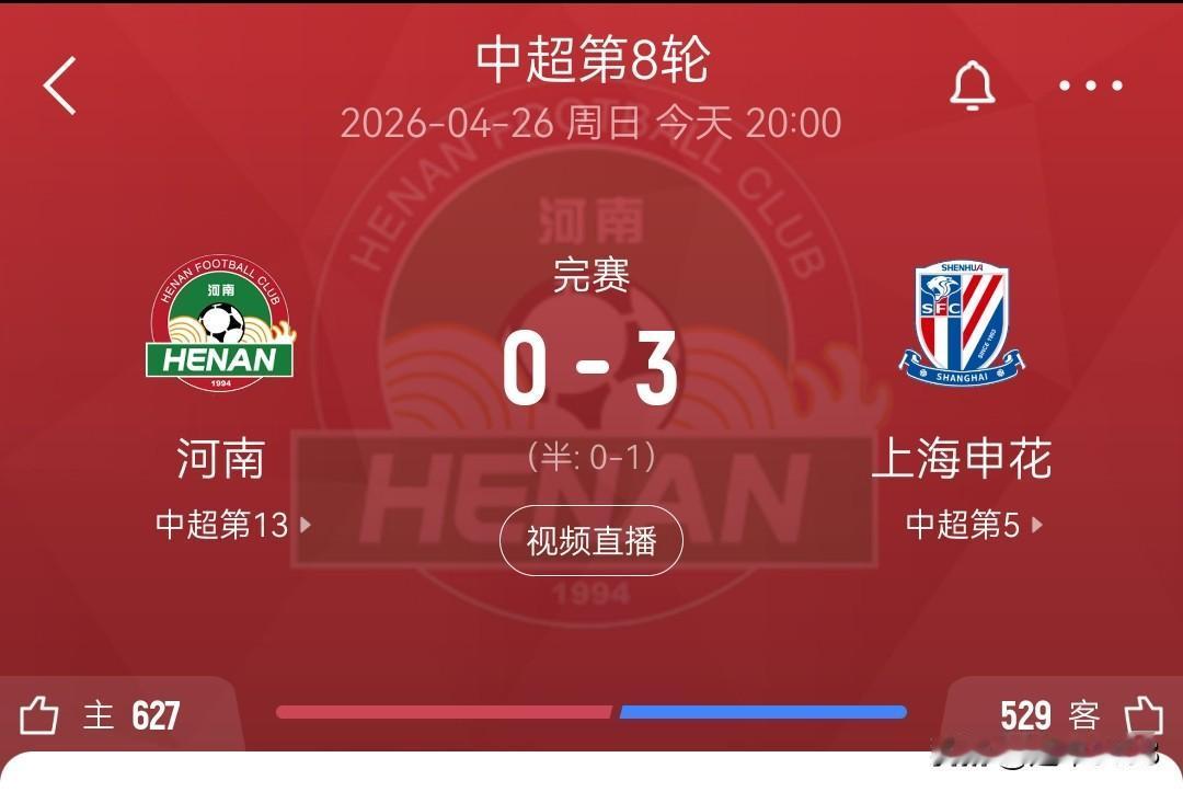 全场，河南0-3上海申花。

中超第8轮，河南主场战申花。
全场，河南0-3上海