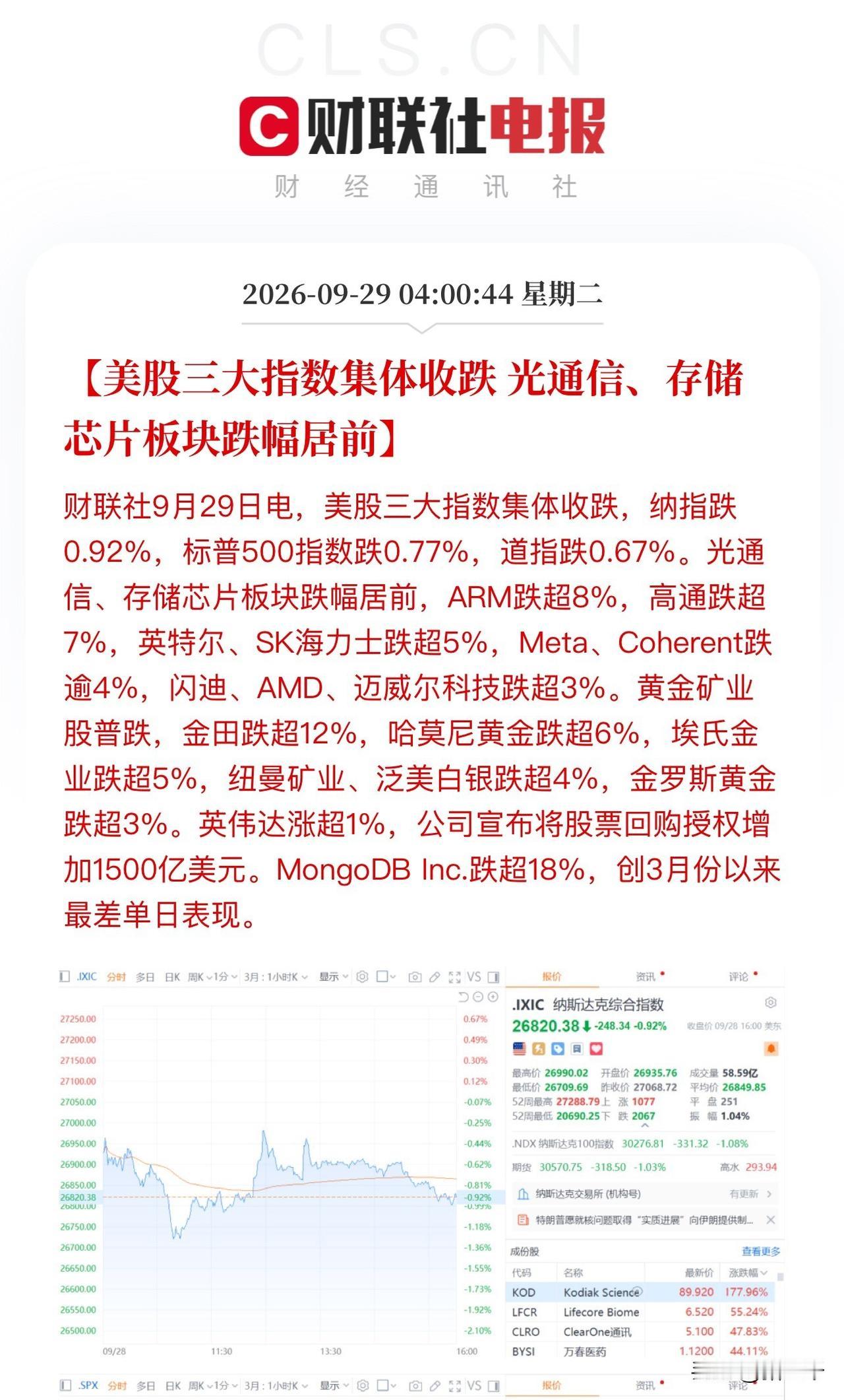 美联储加息威力还是那么大！
黄金终于被镇压了，
隔夜黄金白银领跌全球，
毕竟整个