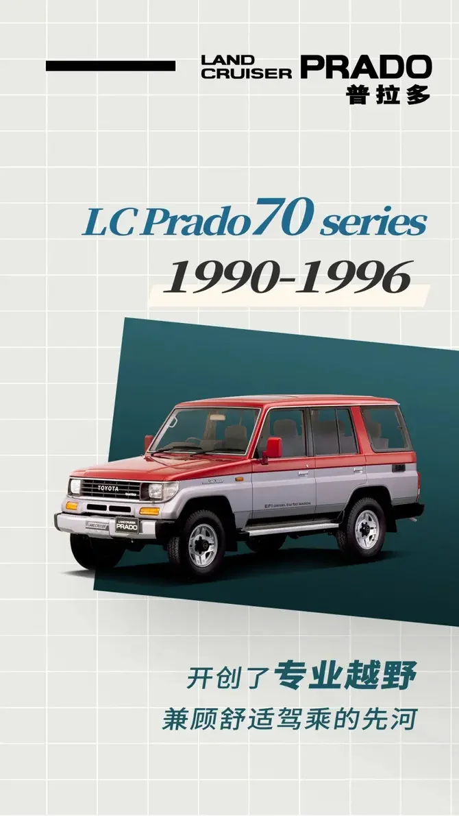 四代普拉多进化史（缺LC250）